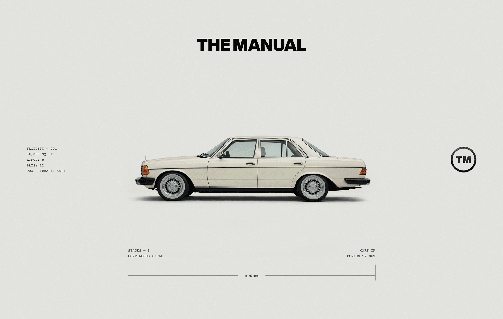 The Manual